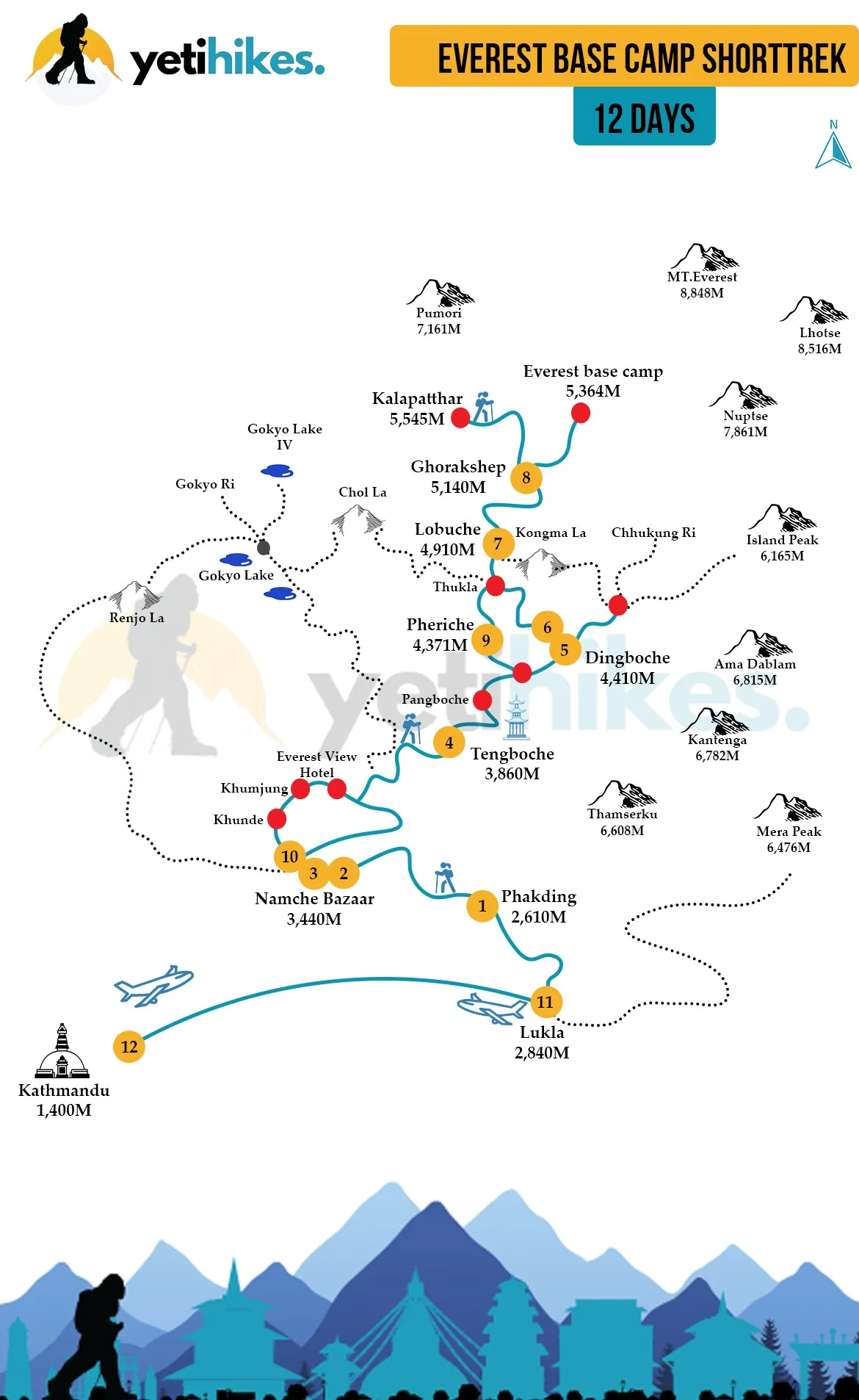 Short Everest Base Camp Trek- 12 days Map